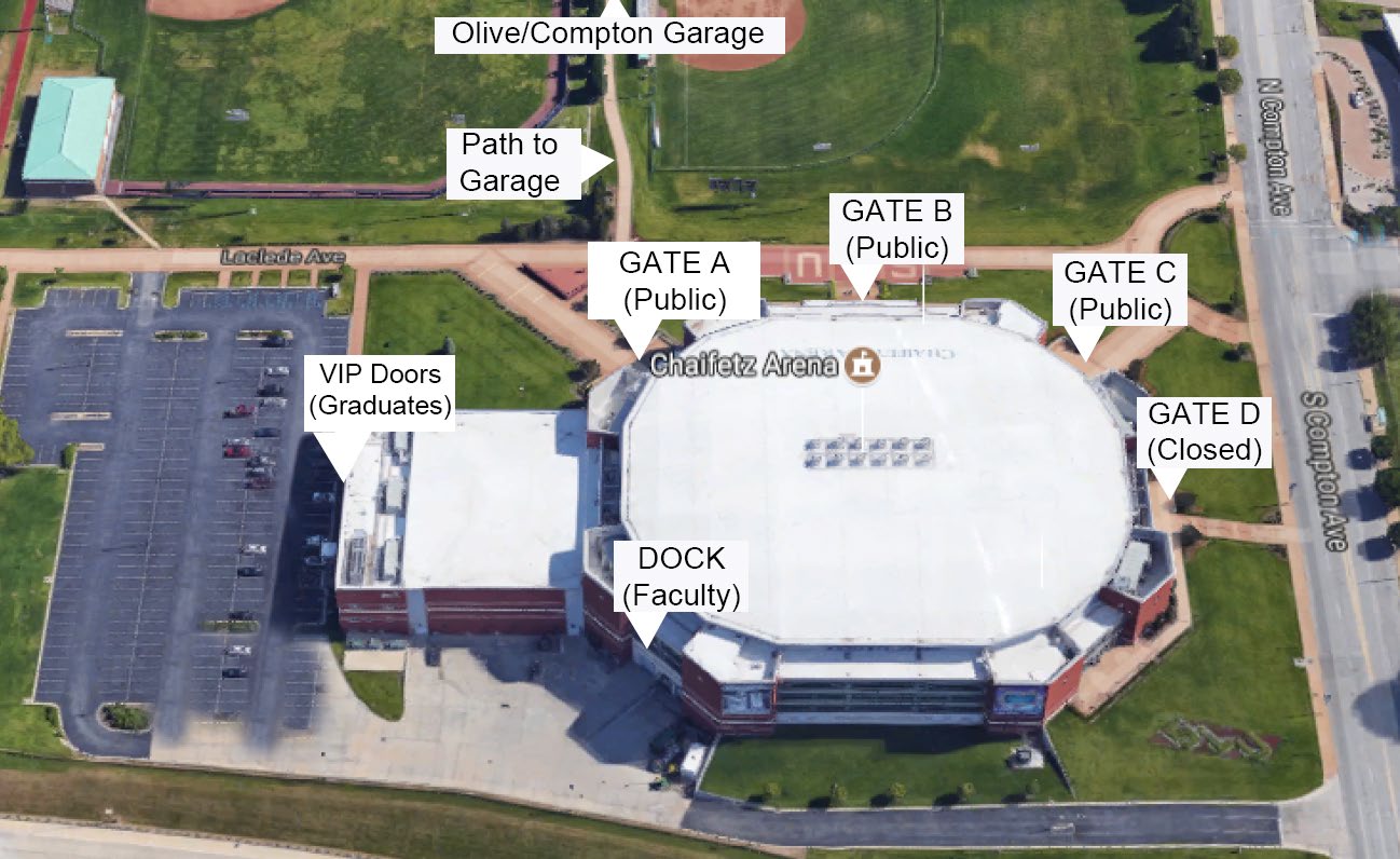 Map of Chaifetz Arena at Saint Louis University showing the Olive/Compton Garage, walking path from the garage, graduate VIP doors, public gates A, B and C, closed Gate D and dock entry. A note states that graduates may not be dropped off in the Fred Weber Parking Lot. For assistance reading this map, please contact commencement@stlcc.edu .