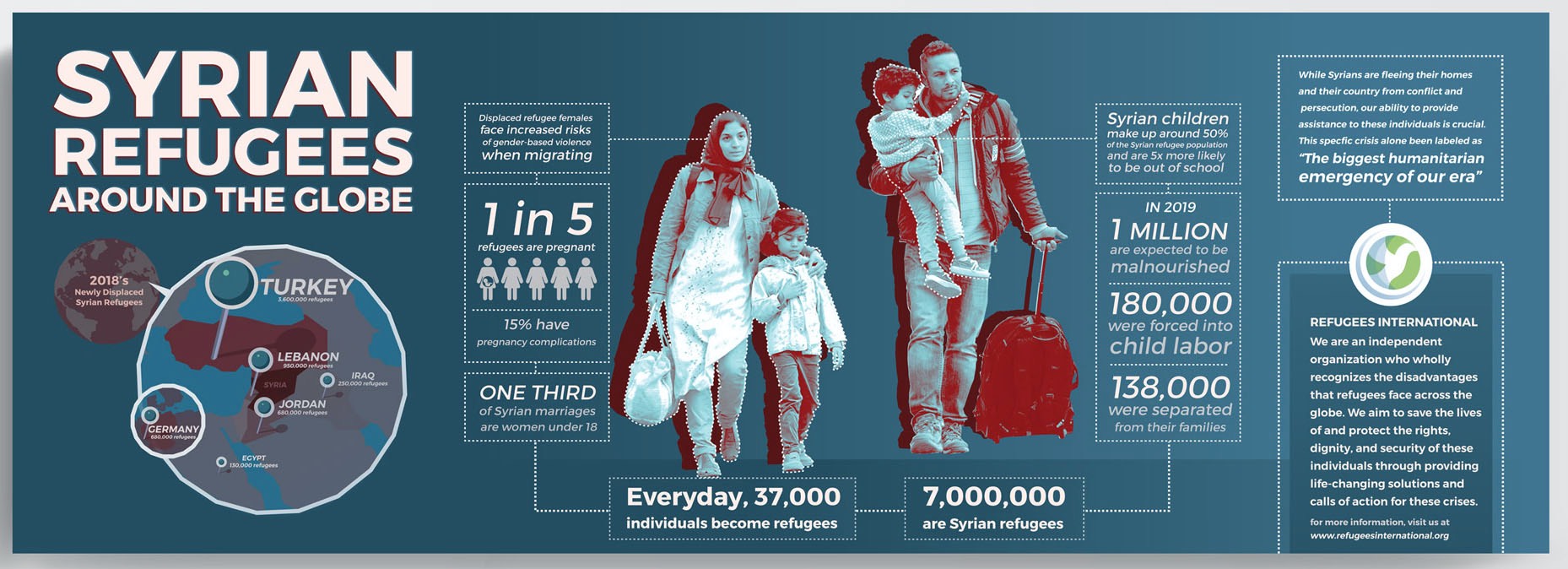 infographic-immigration-duhashreiteh