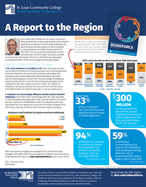 2019 Report to the Region