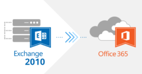 Exchange Migration to Office 365
